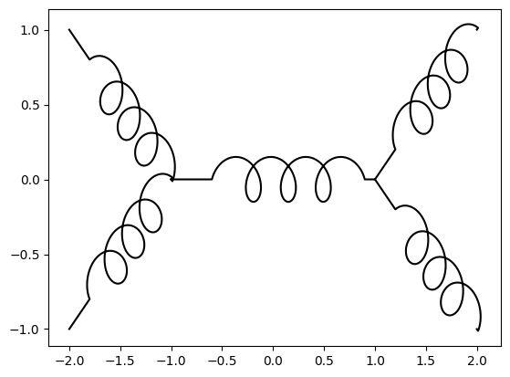 ../_images/examples_MPL_3_0.png