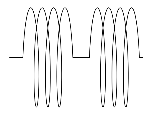 ../../../_images/feynml_attributes_type_gluon_1_11.png