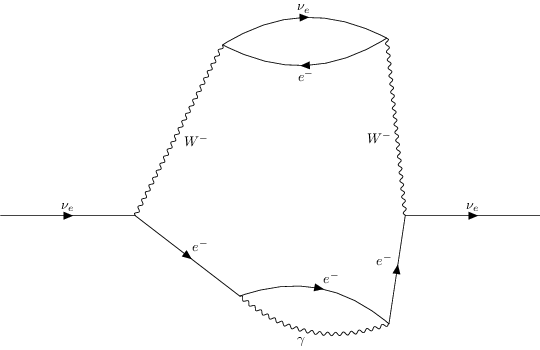 ../../_images/interfaces_qgraf_qgraf_4_12.png