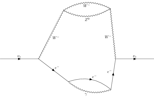 ../../_images/interfaces_qgraf_qgraf_4_13.png