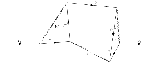 ../../_images/interfaces_qgraf_qgraf_4_16.png