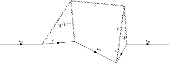 ../../_images/interfaces_qgraf_qgraf_4_18.png