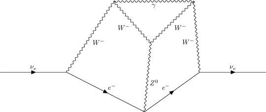 ../../_images/interfaces_qgraf_qgraf_4_28.png