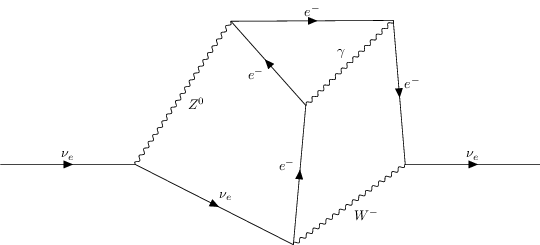 ../../_images/interfaces_qgraf_qgraf_4_30.png
