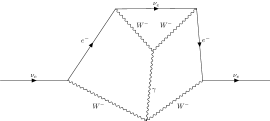 ../../_images/interfaces_qgraf_qgraf_4_32.png