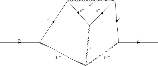 ../../_images/interfaces_qgraf_qgraf_4_33.png