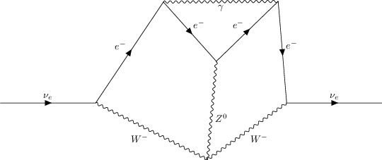 ../../_images/interfaces_qgraf_qgraf_4_34.png