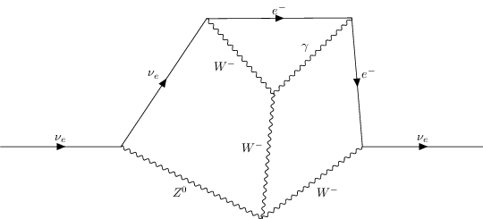../../_images/interfaces_qgraf_qgraf_4_37.png