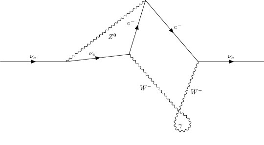 ../../_images/interfaces_qgraf_qgraf_4_4.png