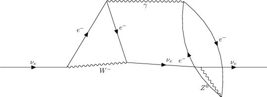 ../../_images/interfaces_qgraf_qgraf_4_43.png