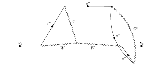 ../../_images/interfaces_qgraf_qgraf_4_45.png