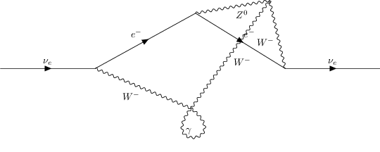 ../../_images/interfaces_qgraf_qgraf_4_5.png