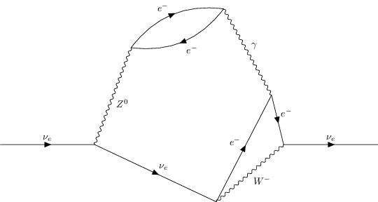 ../../_images/interfaces_qgraf_qgraf_4_55.png