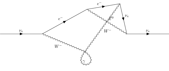 ../../_images/interfaces_qgraf_qgraf_4_6.png