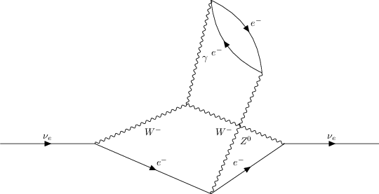 ../../_images/interfaces_qgraf_qgraf_4_64.png