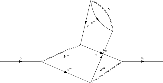 ../../_images/interfaces_qgraf_qgraf_4_66.png