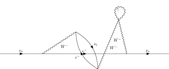 ../../_images/interfaces_qgraf_qgraf_4_7.png
