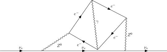 ../../_images/interfaces_qgraf_qgraf_4_70.png