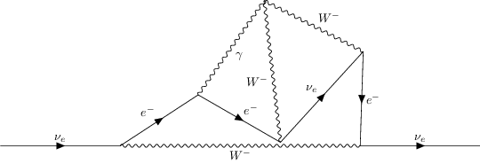 ../../_images/interfaces_qgraf_qgraf_4_71.png