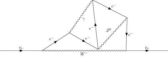 ../../_images/interfaces_qgraf_qgraf_4_72.png