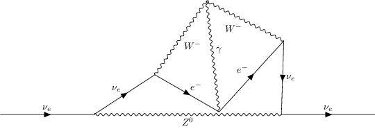 ../../_images/interfaces_qgraf_qgraf_4_75.png