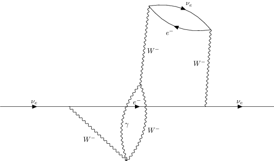 ../../_images/interfaces_qgraf_qgraf_4_77.png