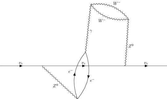 ../../_images/interfaces_qgraf_qgraf_4_79.png