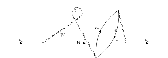 ../../_images/interfaces_qgraf_qgraf_4_8.png