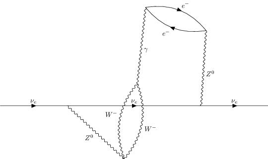../../_images/interfaces_qgraf_qgraf_4_80.png