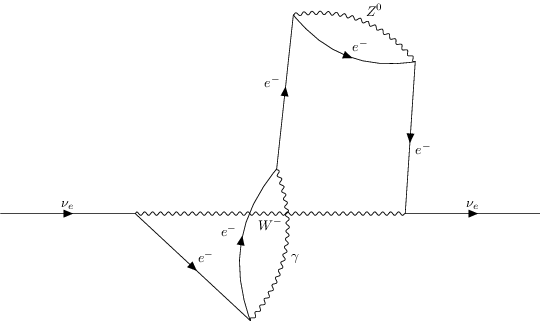../../_images/interfaces_qgraf_qgraf_4_81.png