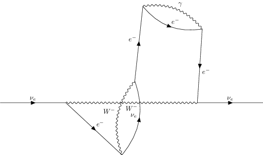 ../../_images/interfaces_qgraf_qgraf_4_84.png