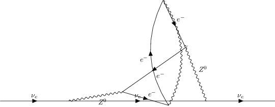 ../../_images/interfaces_qgraf_qgraf_4_89.png
