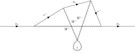 ../../_images/interfaces_qgraf_qgraf_4_9.png