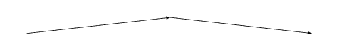 ../../../_images/feynml_attributes_type_fermion_1_7.png
