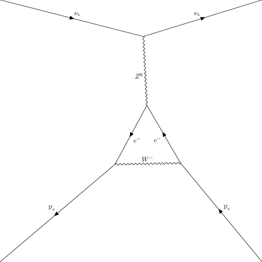 ../../../_images/interfaces_qgraf_2_to_2_qgraf_2to2_4_11.png