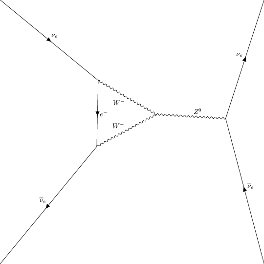 ../../../_images/interfaces_qgraf_2_to_2_qgraf_2to2_4_16.png