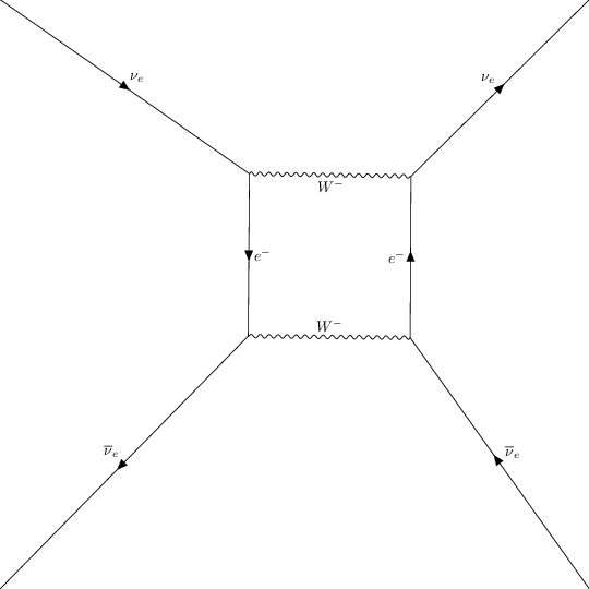 ../../../_images/interfaces_qgraf_2_to_2_qgraf_2to2_4_19.png