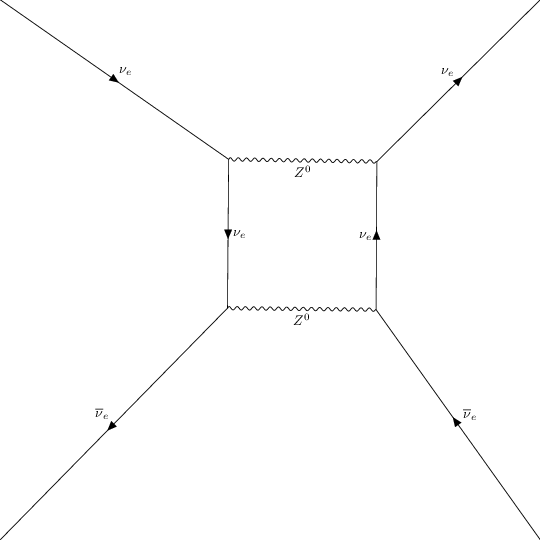 ../../../_images/interfaces_qgraf_2_to_2_qgraf_2to2_4_20.png