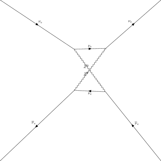 ../../../_images/interfaces_qgraf_2_to_2_qgraf_2to2_4_24.png
