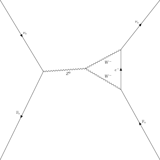 ../../../_images/interfaces_qgraf_2_to_2_qgraf_2to2_4_7.png