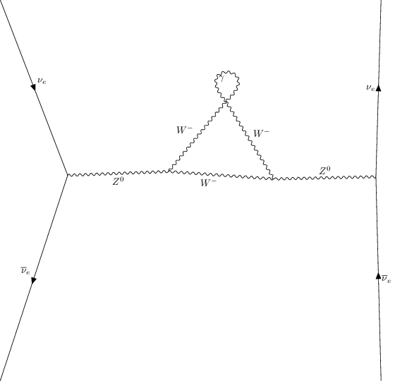 ../../_images/interfaces_qgraf_qgraf_2to2_4_1.png