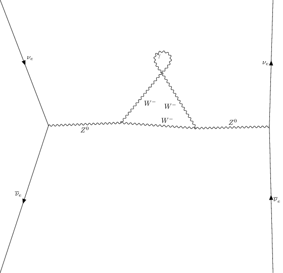 ../../_images/interfaces_qgraf_qgraf_2to2_4_2.png