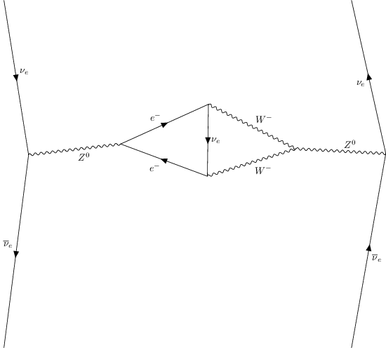 ../../_images/interfaces_qgraf_qgraf_2to2_4_24.png