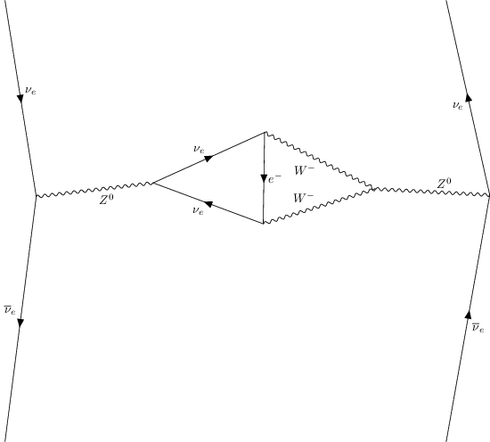 ../../_images/interfaces_qgraf_qgraf_2to2_4_27.png