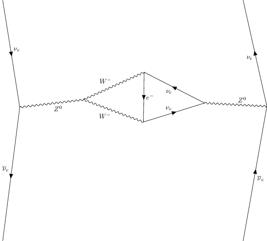 ../../_images/interfaces_qgraf_qgraf_2to2_4_29.png
