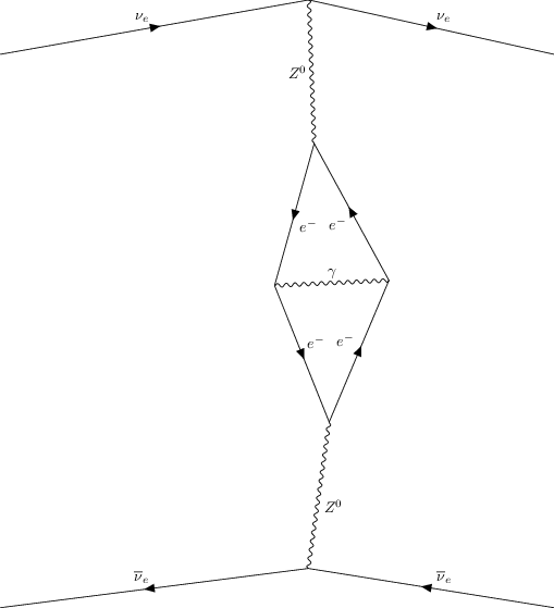 ../../_images/interfaces_qgraf_qgraf_2to2_4_32.png
