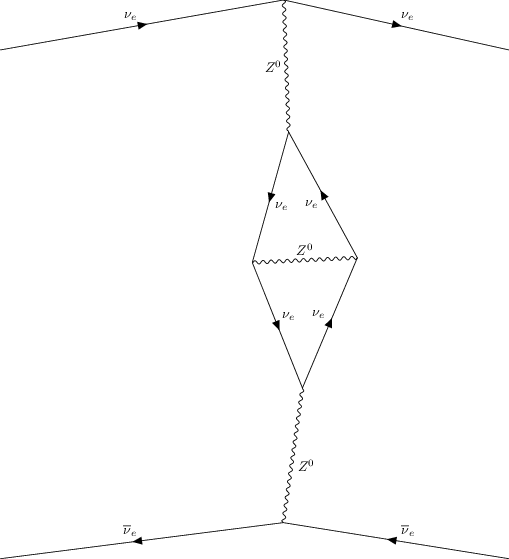 ../../_images/interfaces_qgraf_qgraf_2to2_4_37.png