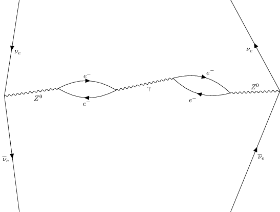 ../../_images/interfaces_qgraf_qgraf_2to2_4_43.png