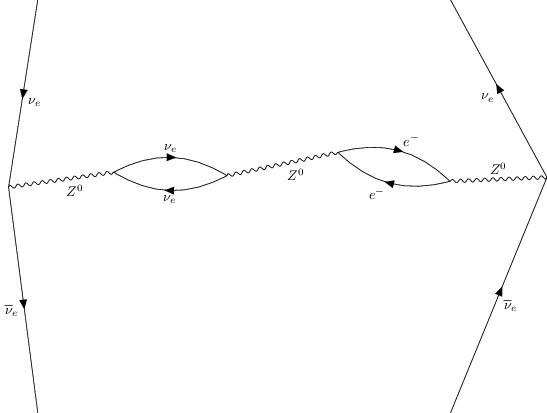../../_images/interfaces_qgraf_qgraf_2to2_4_48.png