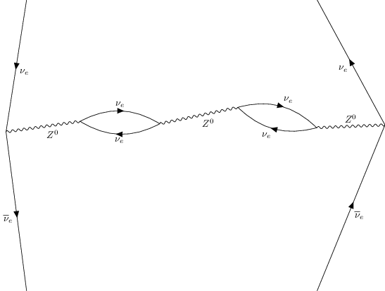 ../../_images/interfaces_qgraf_qgraf_2to2_4_49.png